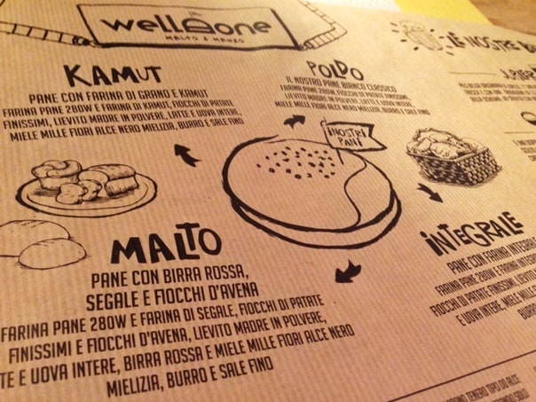 Photo of Well Done menu